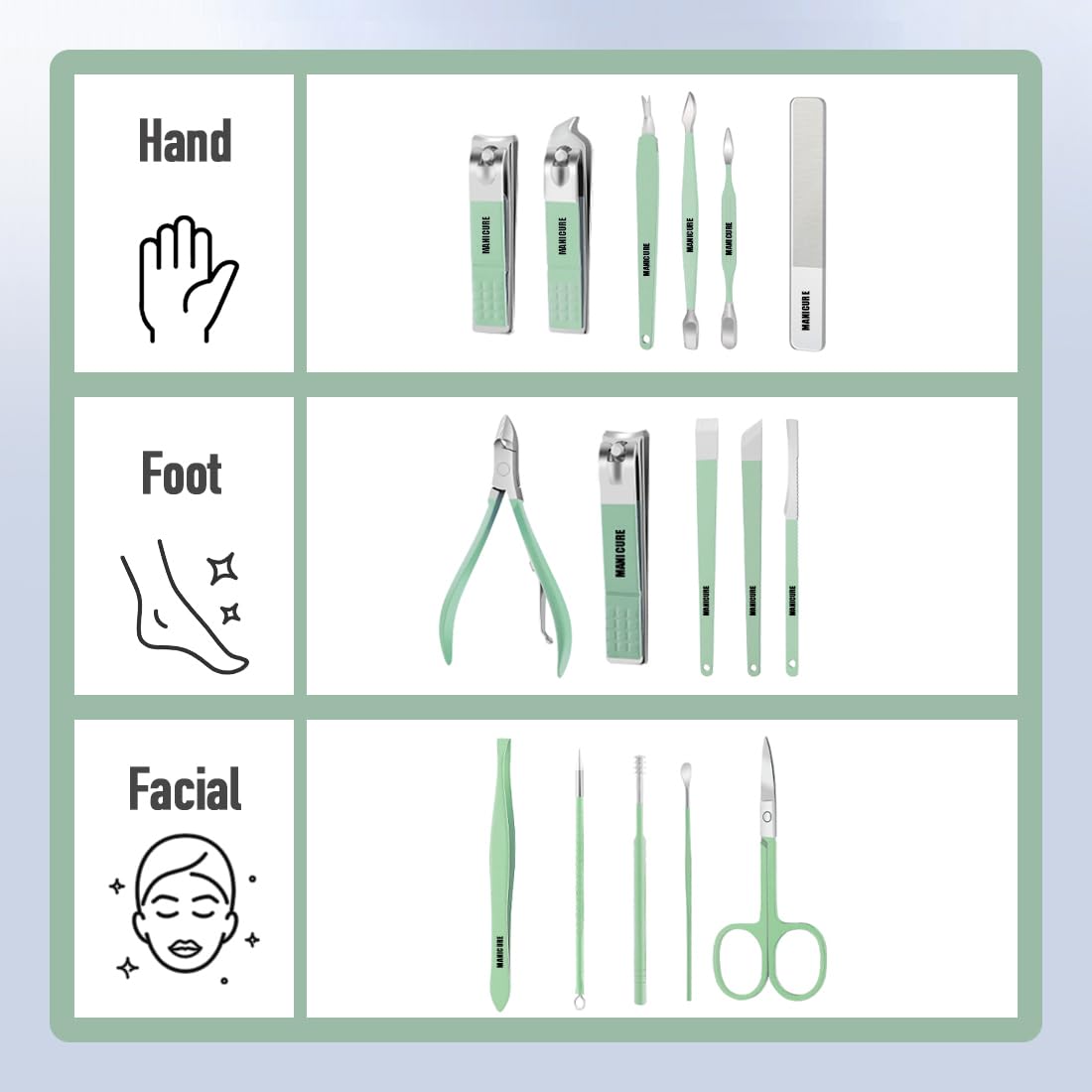 Manicure Set Professional Nail Clipper Kit - 16 Pieces Stainless Steel Pedicure Kit Nail Care Tools Grooming Kit with Luxurious Portable Travel Leather Case for Men Women Gift (Green) - Image 3