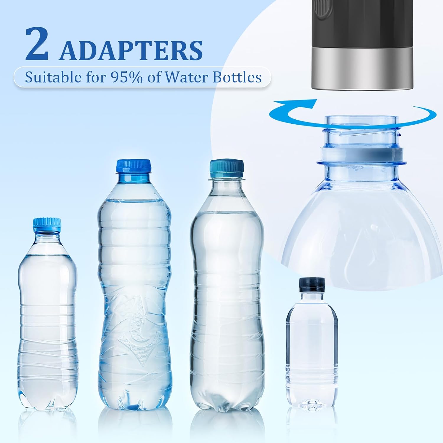 Enema Douches for Men Women, Automatic Anal Douche Cleaner with 3 Speeds, Silicone Enema Nozzles for Universal Bottles, Personal Travel Bidet Douche for Men Colon Anus Cleansing Feminine Care - Image 3