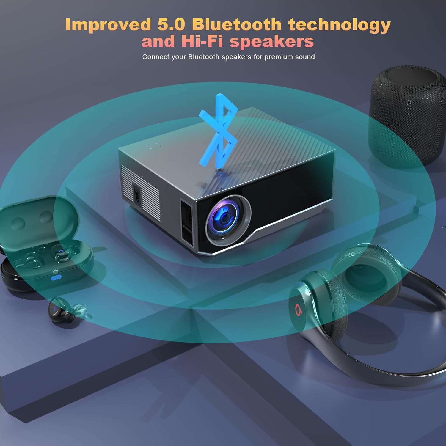 Projector with Wifi and Bluetooth, 500 ANSI Native 1080P Projector 15000 Lumen Home Video Projector Compatible with Iphone Android Phone/TV Stick/PS5/PC/Laptop - Image 6