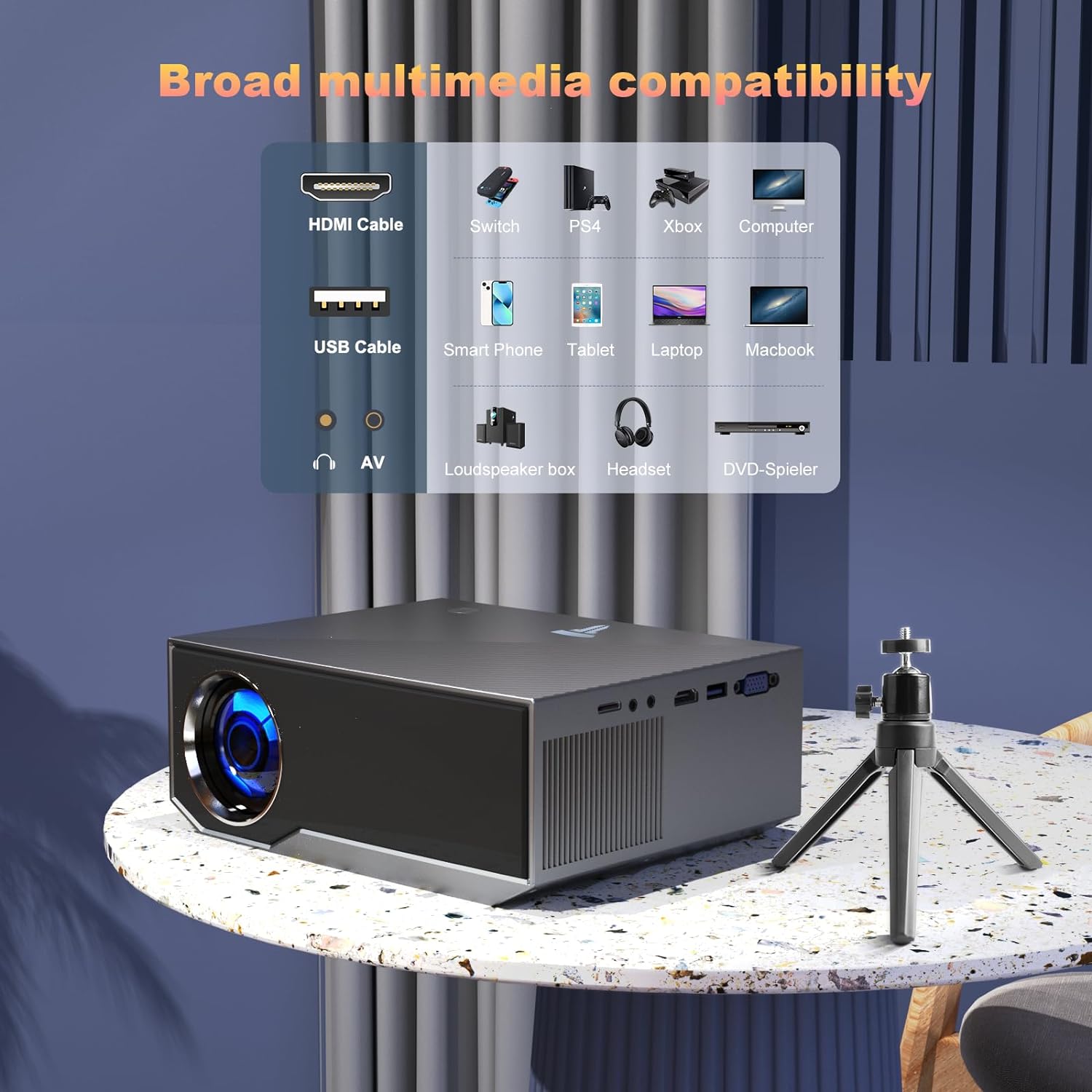 Projector with Wifi and Bluetooth, 500 ANSI Native 1080P Projector 15000 Lumen Home Video Projector Compatible with Iphone Android Phone/TV Stick/PS5/PC/Laptop - Image 4