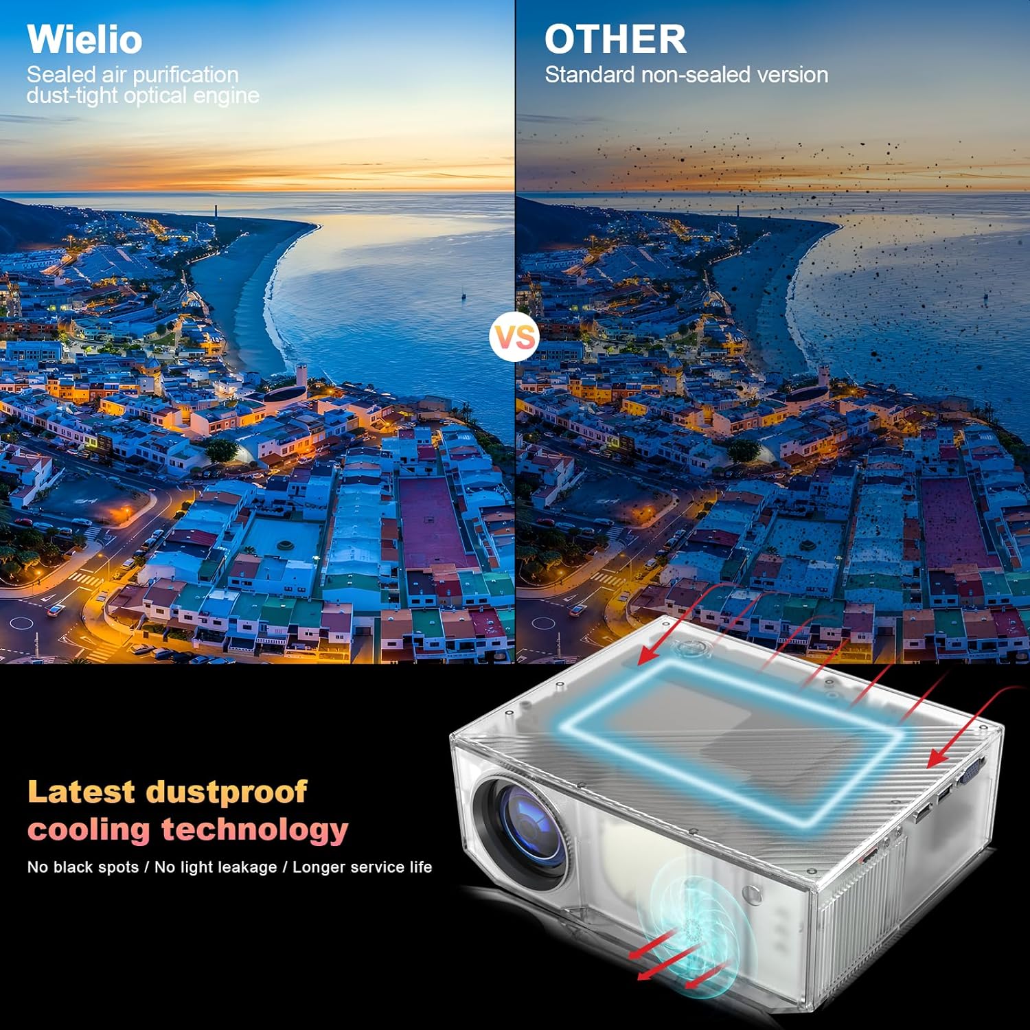 Projector with Wifi and Bluetooth, 500 ANSI Native 1080P Projector 15000 Lumen Home Video Projector Compatible with Iphone Android Phone/TV Stick/PS5/PC/Laptop - Image 5